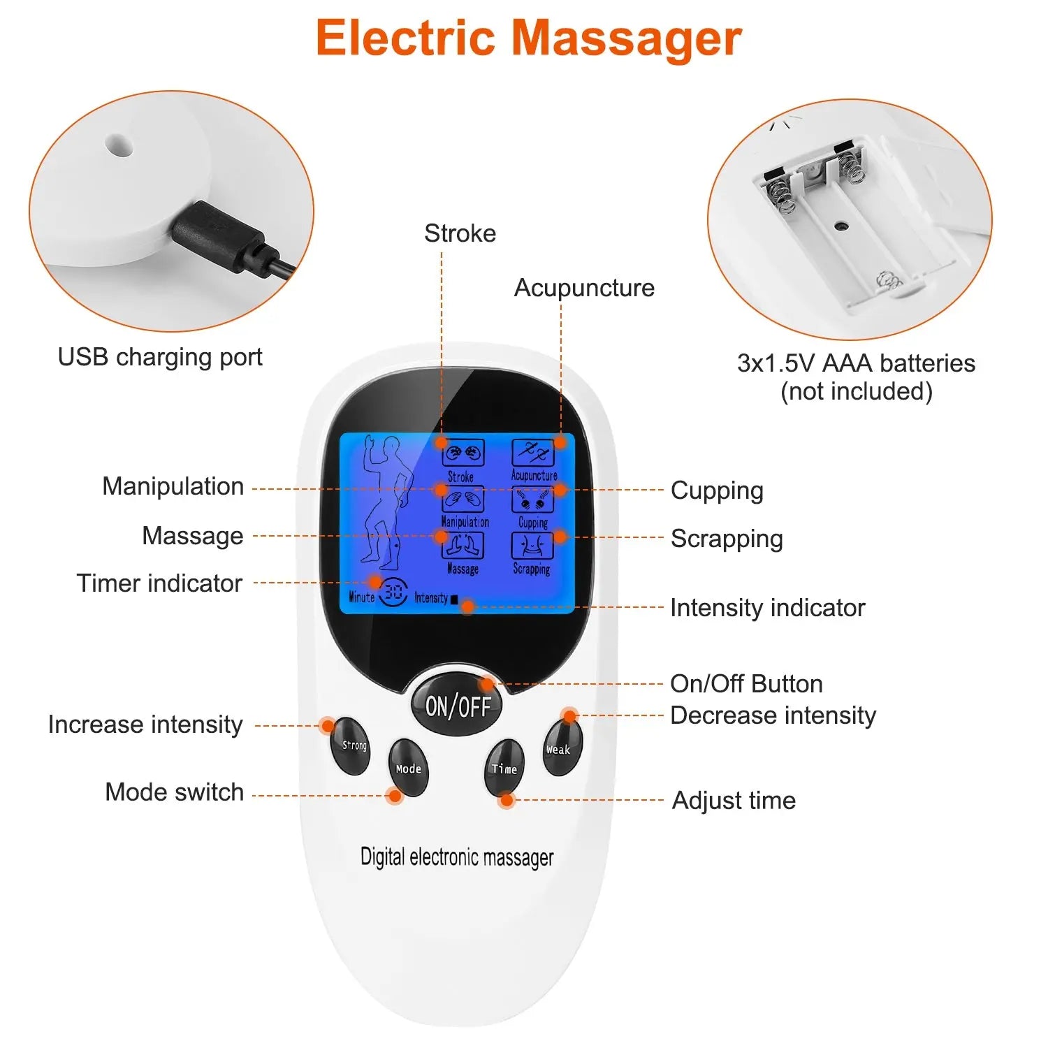 AlignPro Dual-Channel TENS Pulse Massager AlignPro
