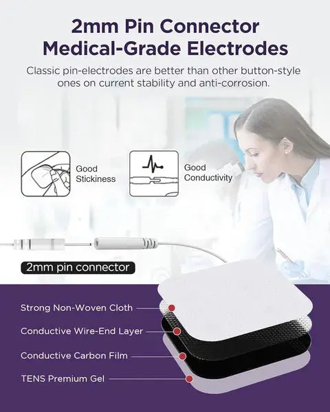 AlignPro 24-Mode TENS EMS Pain Relief Massager AlignPro